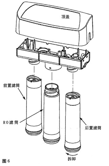億家凈水_SHUI.CN