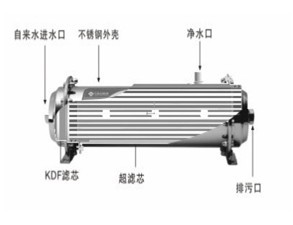 億家凈水_SHUI.CN