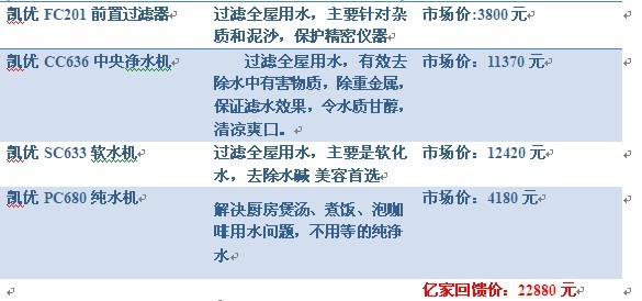 億家凈水_SHUI.CN
