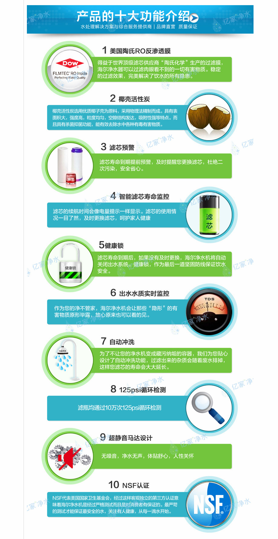 億家凈水_SHUI.CN