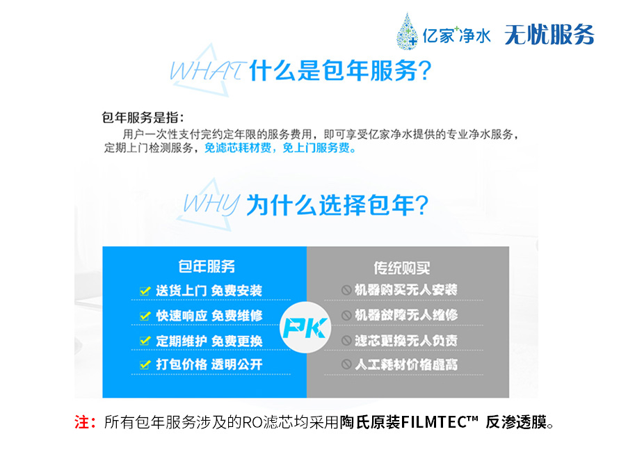 億家凈水_SHUI.CN