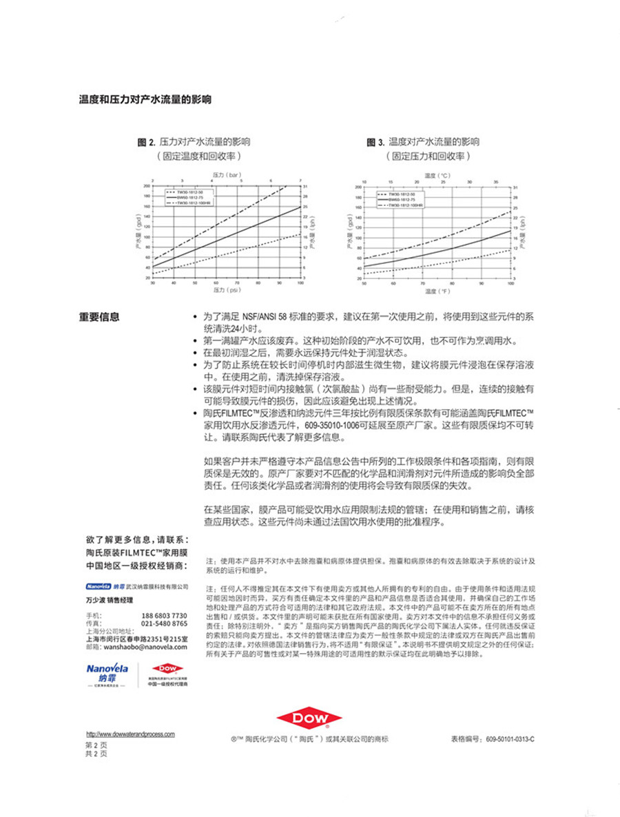 億家凈水_SHUI.CN