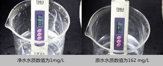 億家凈水_SHUI.CN