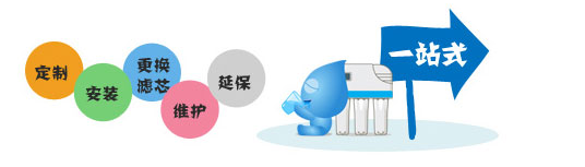 億家凈水_SHUI.CN