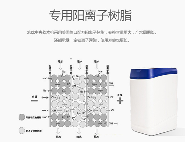 億家凈水_SHUI.CN